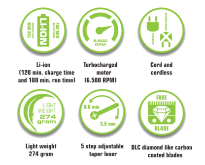 CLIPPER MONSTER FADE BLADE