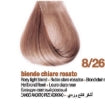 TINTE INNOVATIONEVO 100ML 7.00
