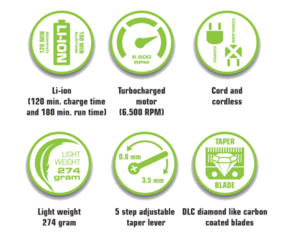 CLIPPER MONSTER TAPER BLADE